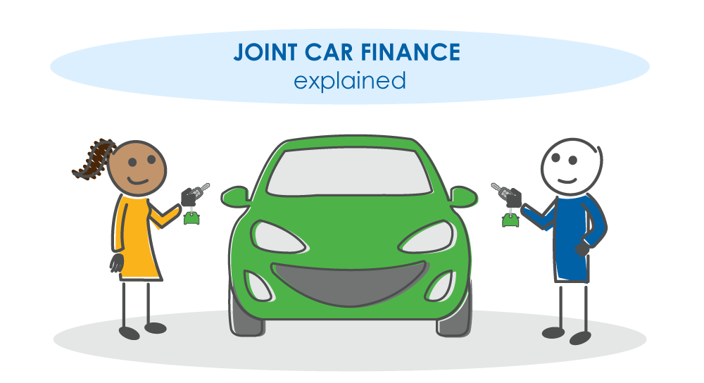joint car finance characters