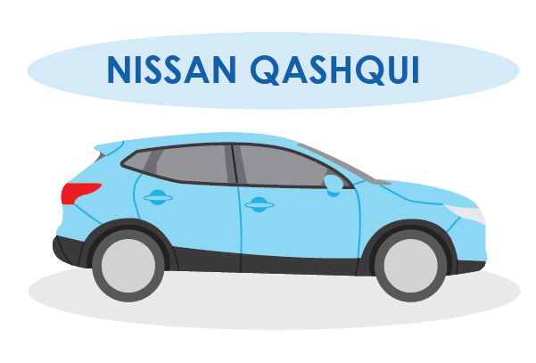 Nissan Qashqui