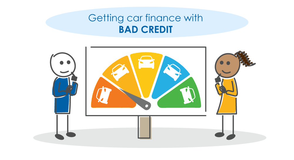 get car finance characters