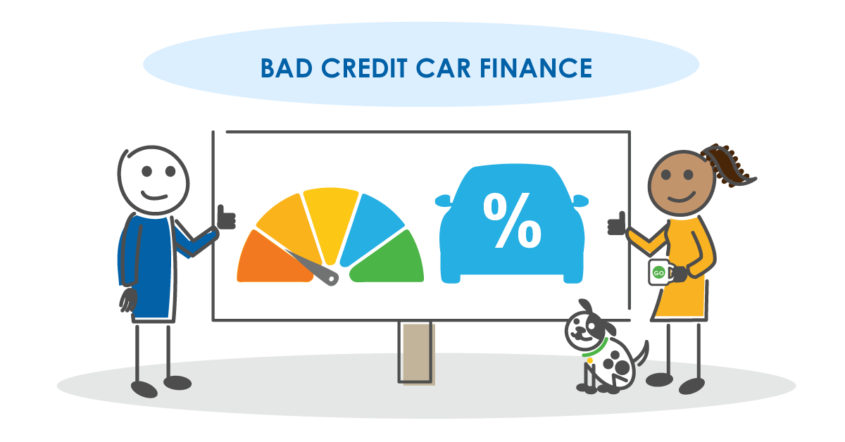 bad credit car finance characters