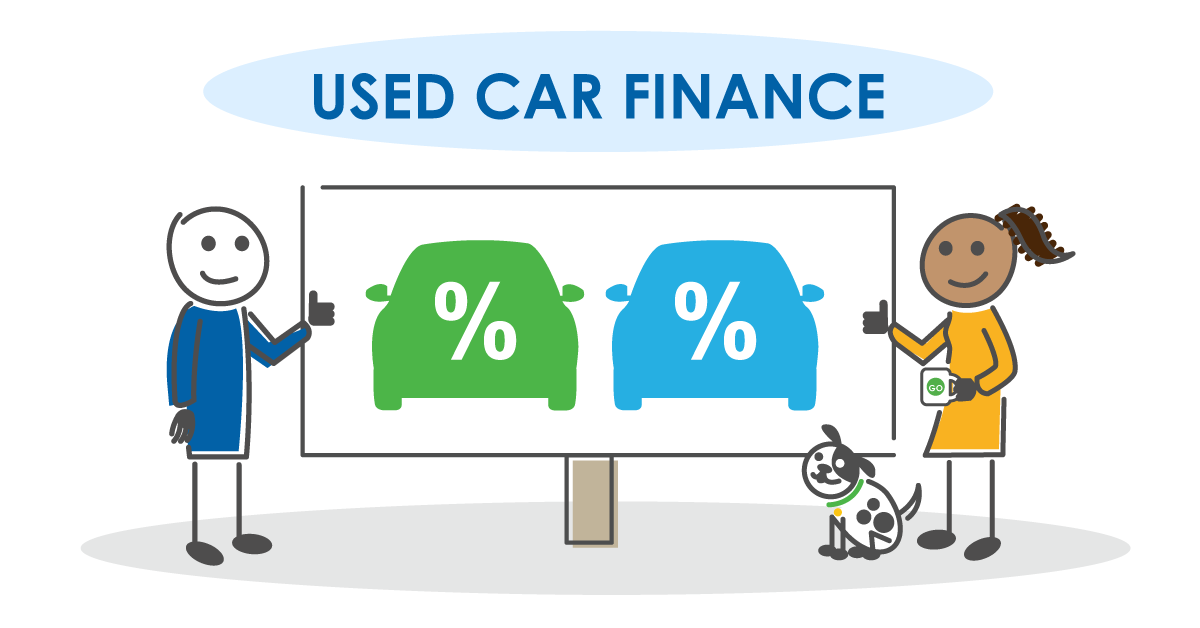 used car finance characters