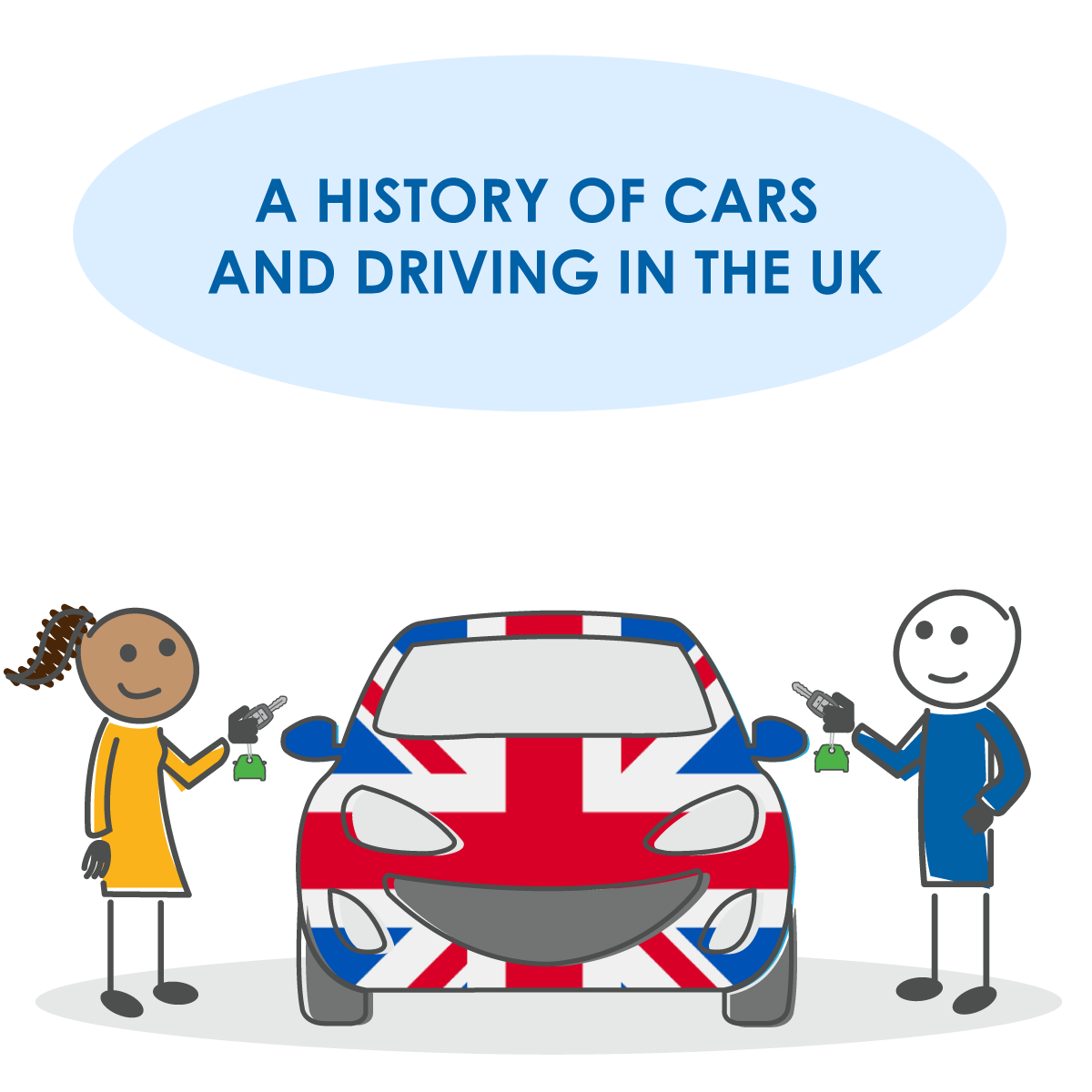 A History of Cars and Driving in the UK