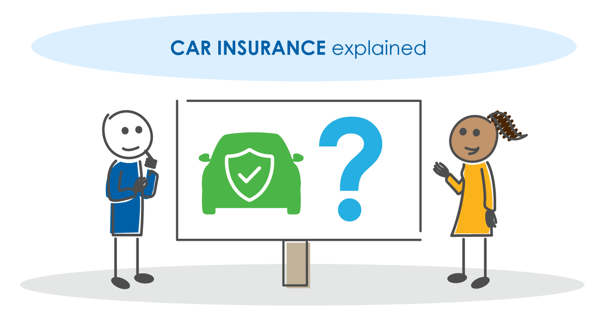 Car Insurance – The Basics Explained