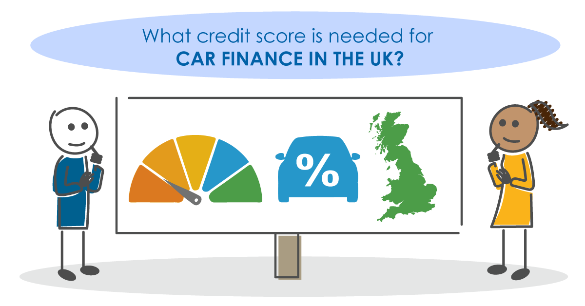 What credit score is needed for car finance?