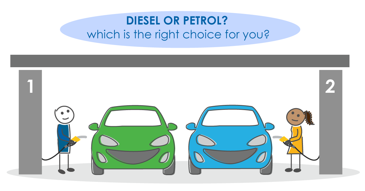 Diesel or Petrol? Which is the right choice for you?