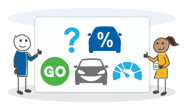 car-finance-go-car-credit-icons