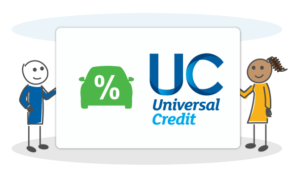 car-finance-universal-credit-icons