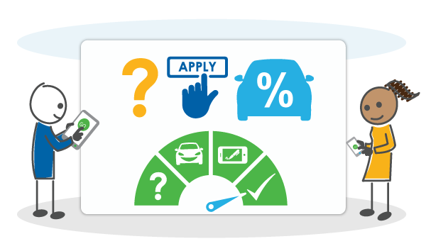 how-apply-car-finance-process-icons
