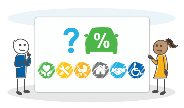 how-get-car-finance-on-benefits-icons