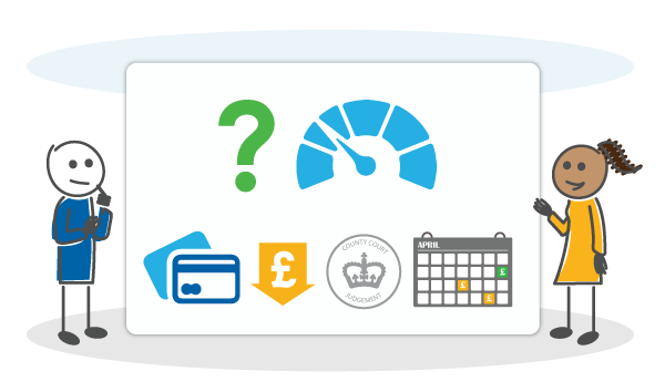 characters next to icons symbolizing credit evaluation for car finance: a question mark, credit score meter, wallet with pound currency, approved stamp, and a calendar marking important dates for individuals with poor credit history seeking approval.