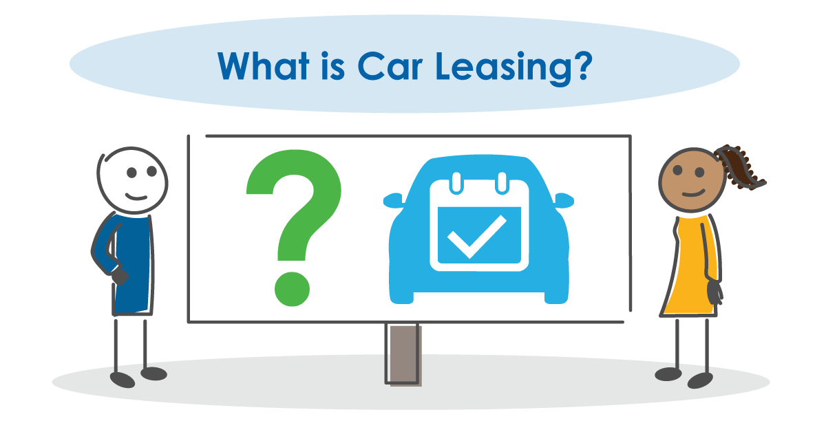 What is car leasing?