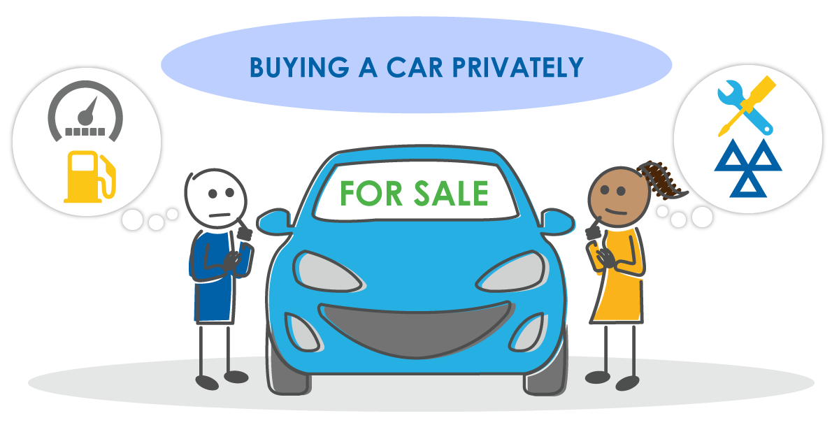 Buying a Car Privately