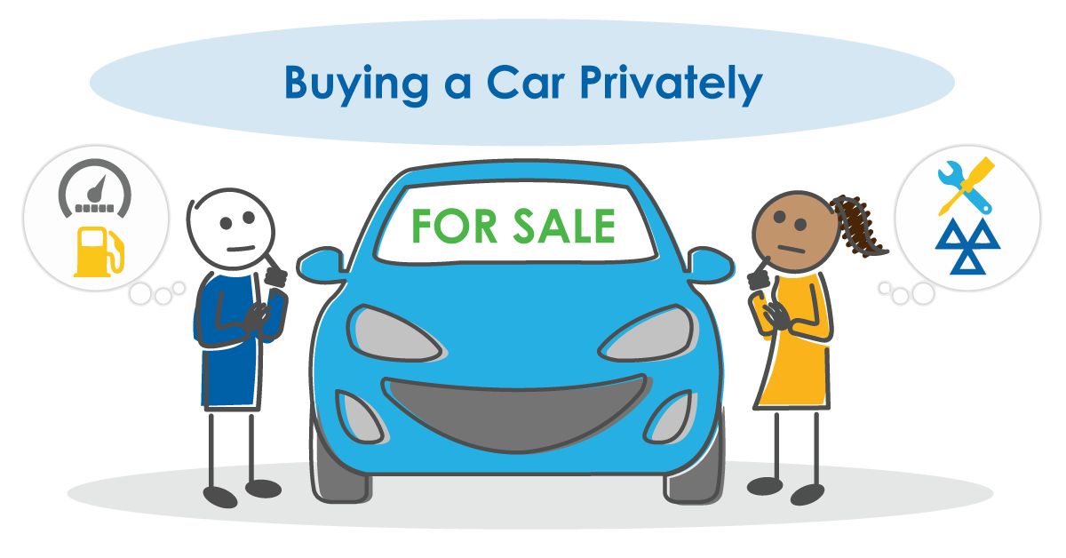 Buying a Car Privately