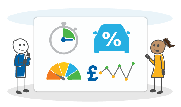 stop-watch-car-finance-bad-credit-money-icons