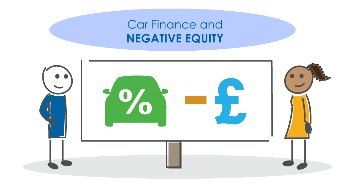 Car Finance and Negative Equity