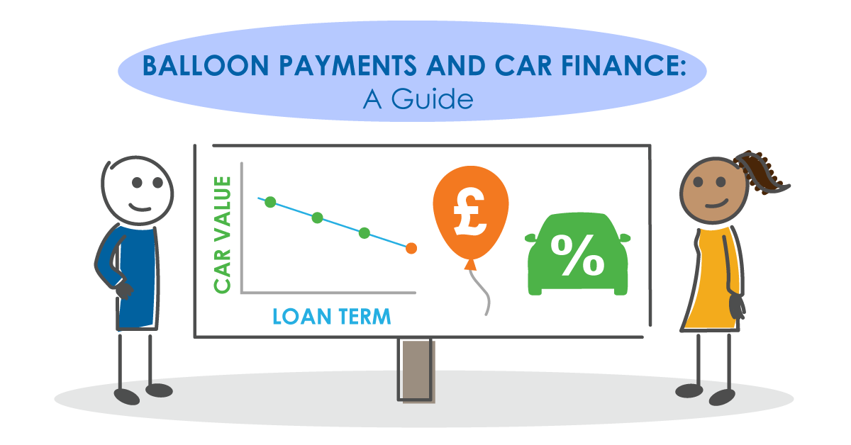 Balloon Payments and Car Finance: A Guide
