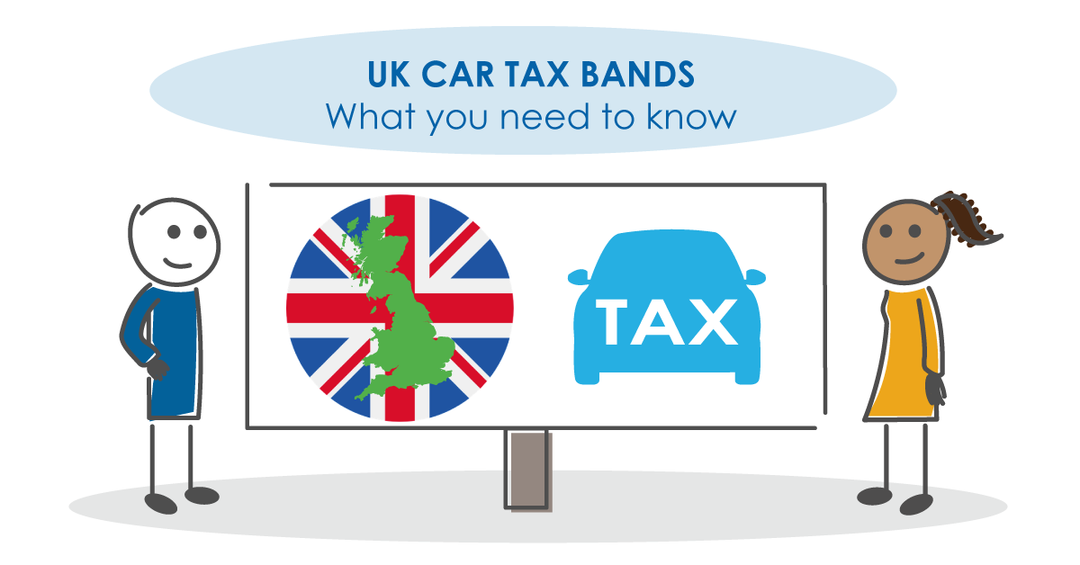 UK Car Tax Bands – What you need to know