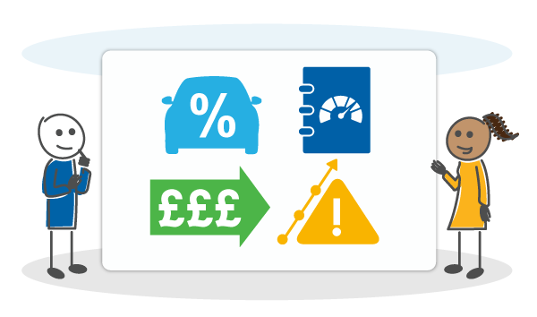car-finance-green-arrow-money-risk-credit-file-icons