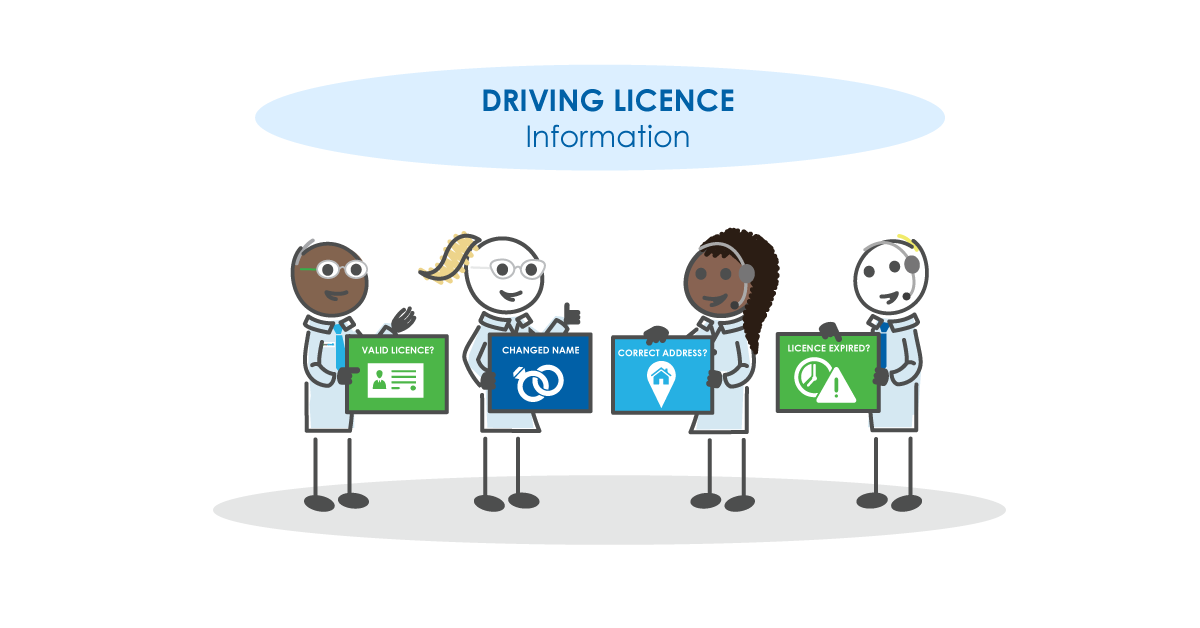 Important Driving Licence Information
