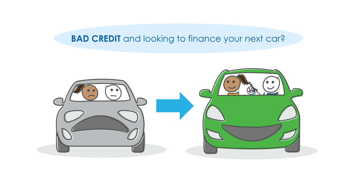 How to buy a used car with bad credit