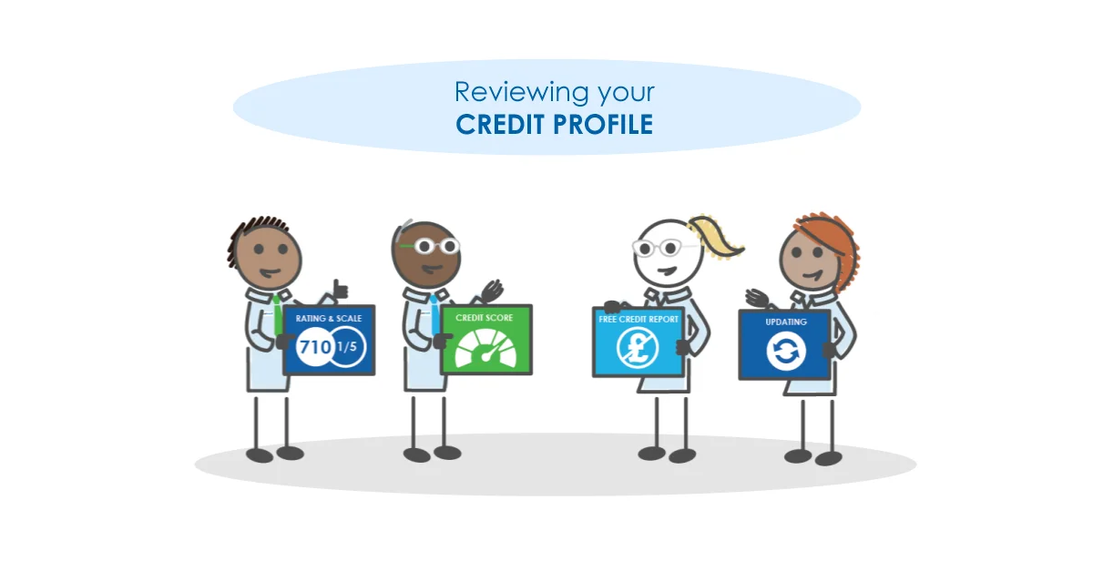 Review your Credit Profile