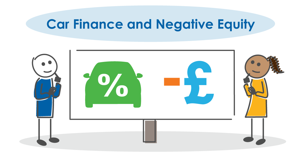 Car Finance and Negative Equity