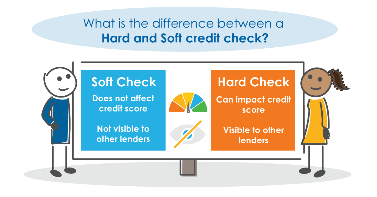 What is the difference between a Hard and Soft credit check?