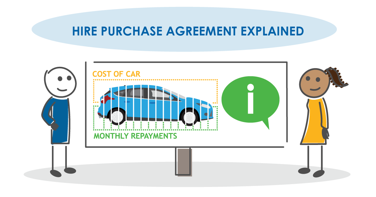 Hire Purchase Agreement Explained
